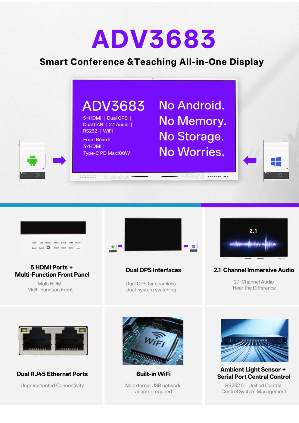 ADV3683 Datasheet page 1