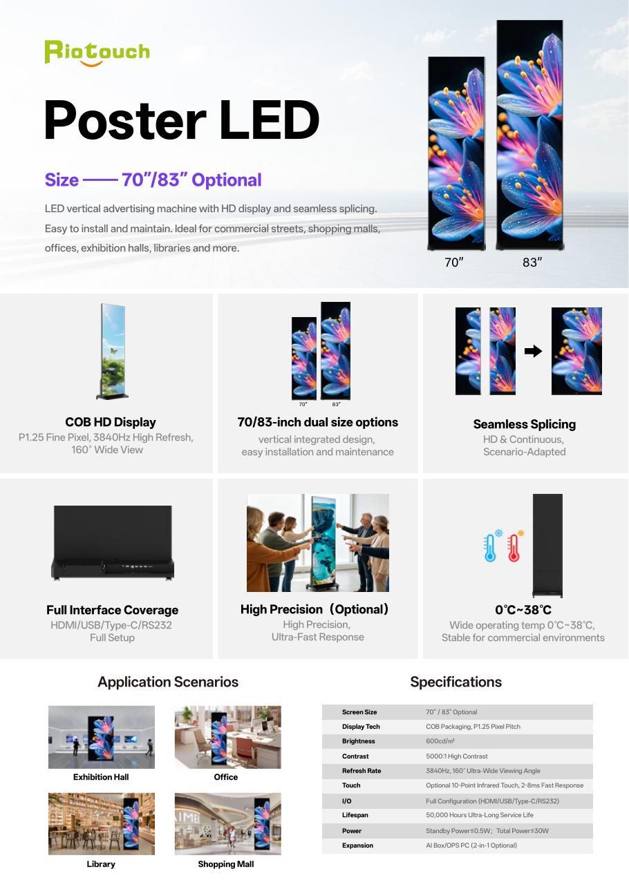 LED Poster page 1