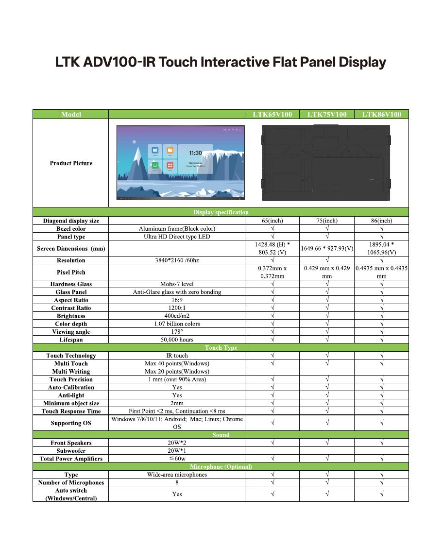 V100 Datasheet page 4