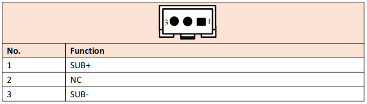 fig-pin-con15 pinout diagram
