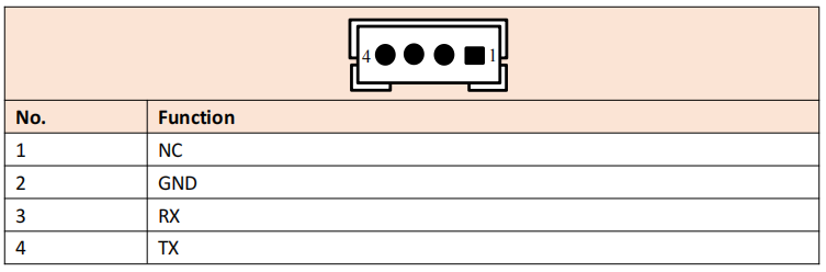 fig-pin-con17 pinout diagram