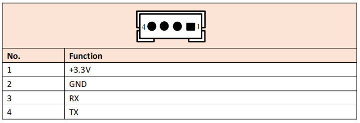 fig-pin-con18 pinout diagram