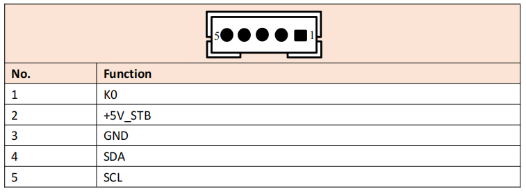 fig-pin-con24 pinout diagram