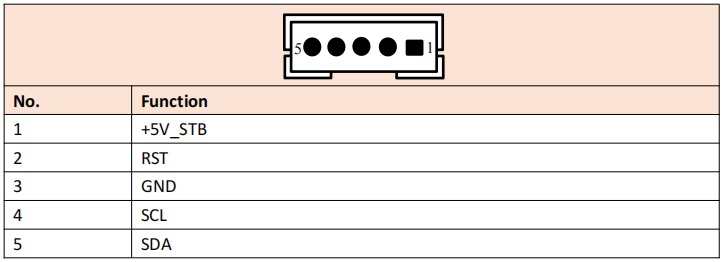 fig-pin-con3 pinout diagram