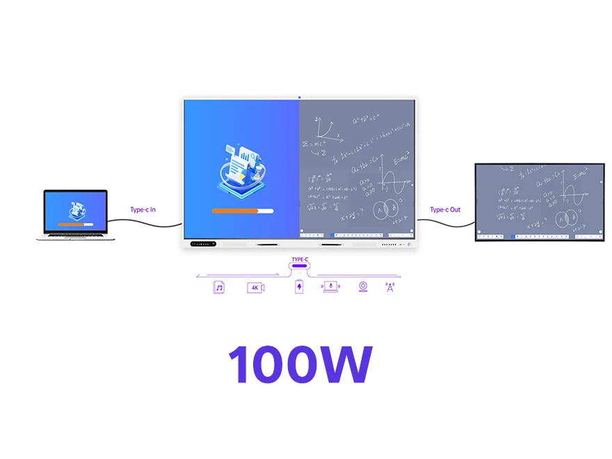 Type-C 100W single cable 4K display connection