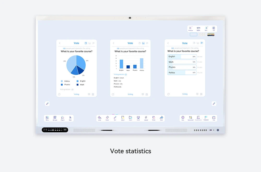 Automatic chart generation