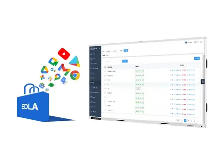 Google EDLA certified Android OPS with DMS management